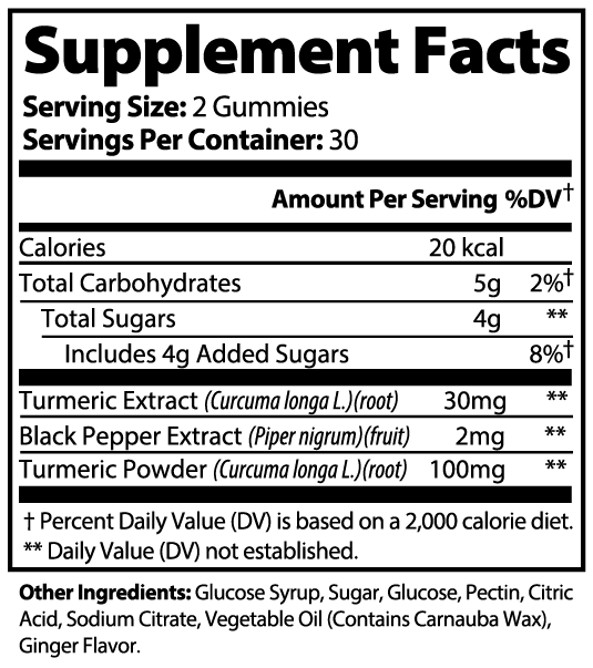 SPICY —TURMERIC GUMMIES